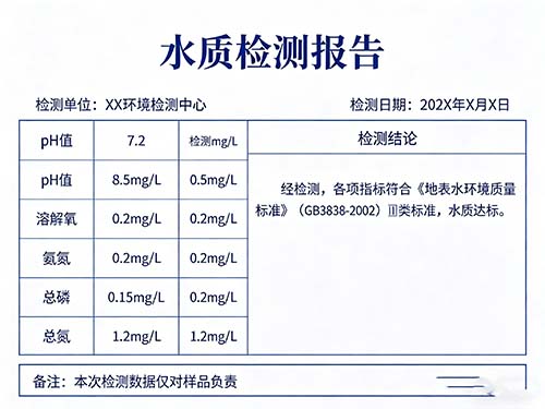 鍑哄叿姘磋川鎶ュ憡2.jpg 鍑哄叿姘磋川鎶ュ憡2.jpg